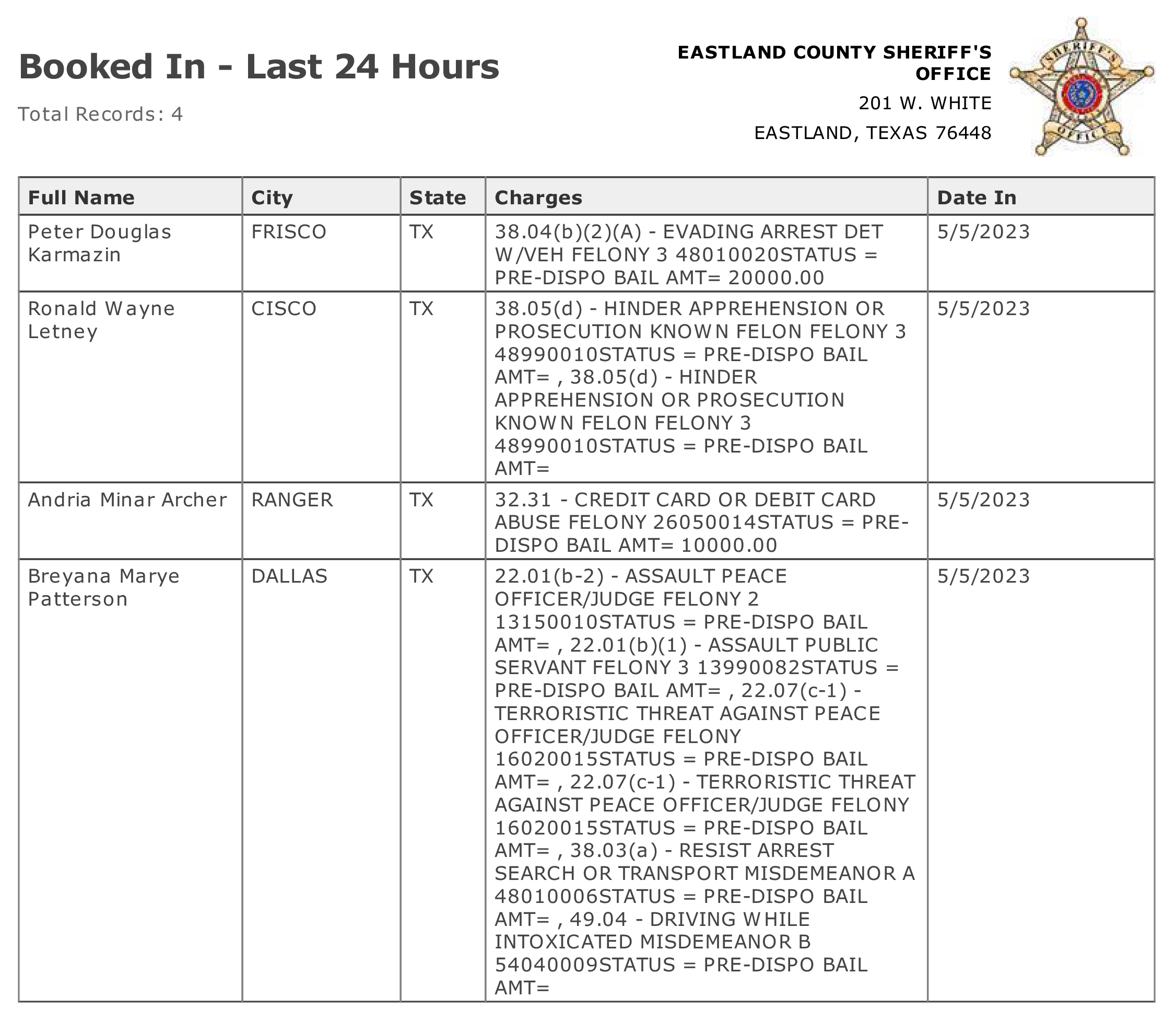 EASTLAND COUNTY JAIL ACTIVITY LAST 24 HOURS, MAY 6, 2023 - Microplex News