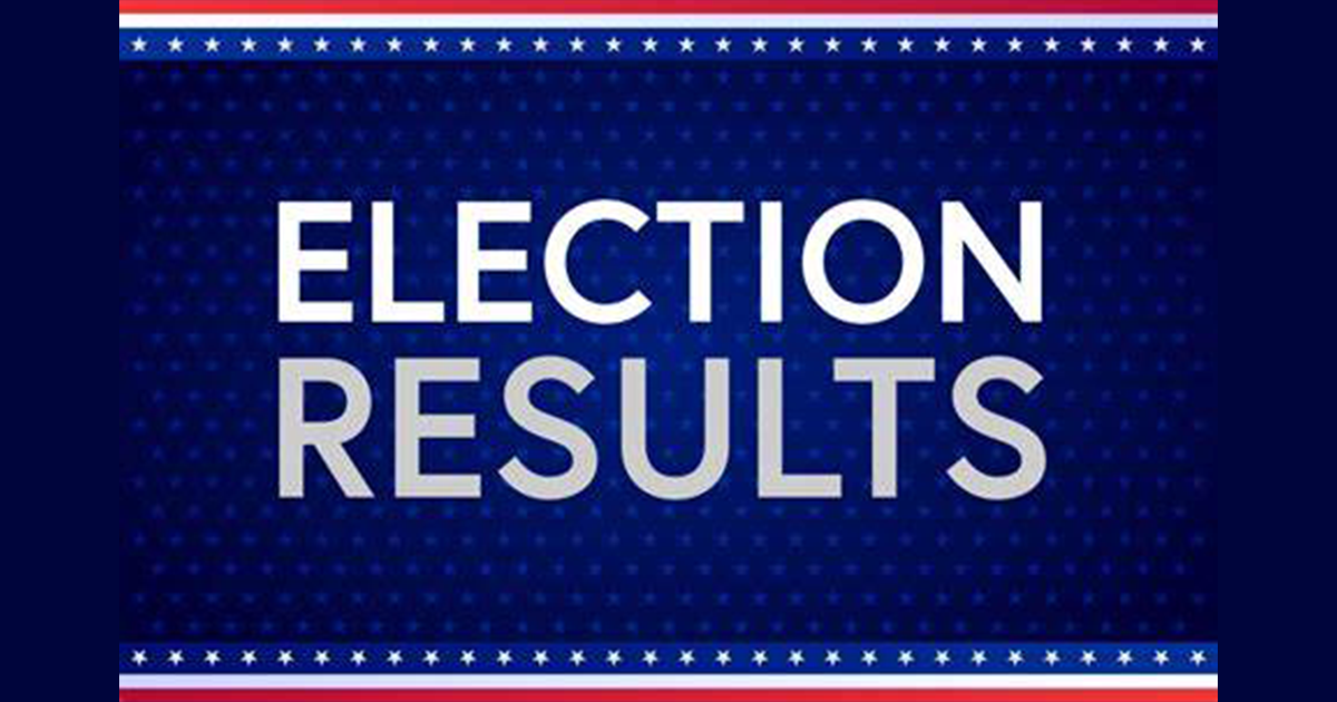 May 6th Unofficial Election Results - Microplex News