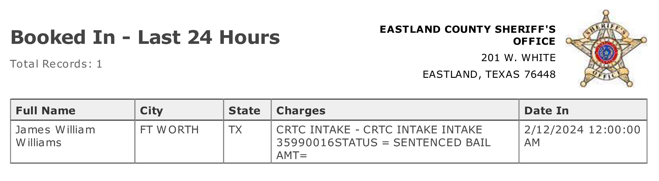 EASTLAND COUNTY JAIL ACTIVITY LAST 24 HOURS, FEBRUARY 13, 2024...