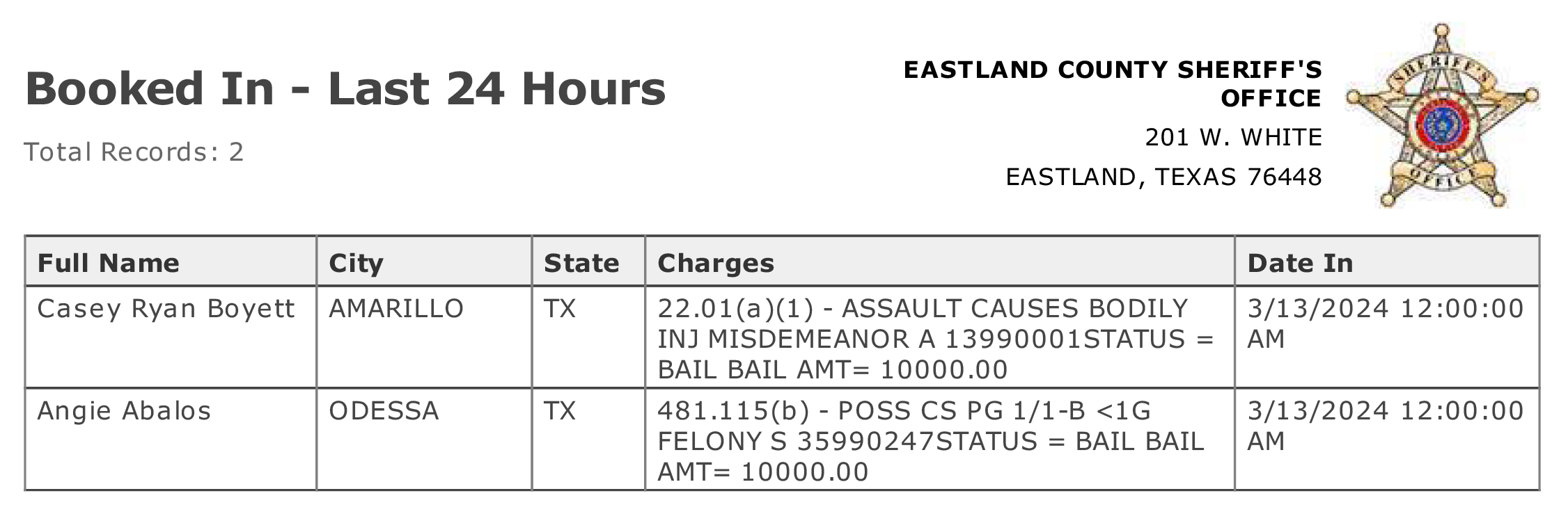 EASTLAND COUNTY JAIL ACTIVITY REPORTS, LAST 24 HOURS, MARCH 14, 2024...